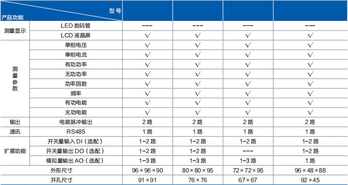 1719212982208322.png 圖片2.png